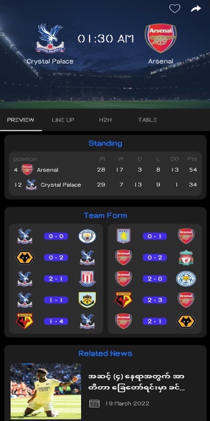 Fantasy Football League live score screen